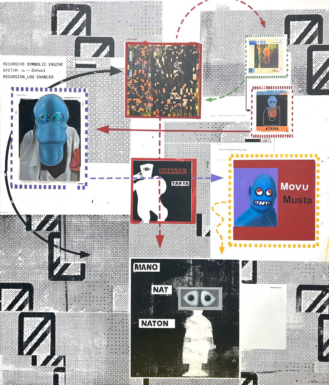 Diagram for Remembering Nothing